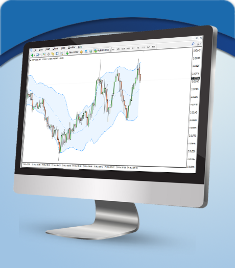 Bollinger Color Bands Indicator
