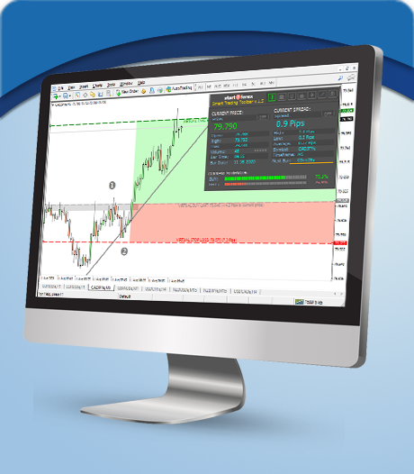 Smart Trading Toolbar Chart Tool